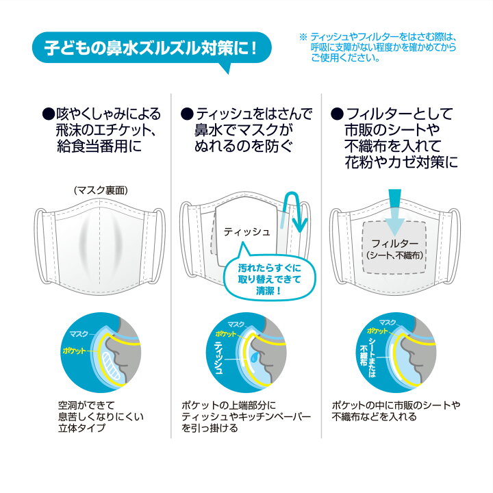 楽天市場 鼻水キャッチ ティッシュをはさめるポケット付 立体布マスク キッズマスク Kz007xx 紙 文具 ひかり