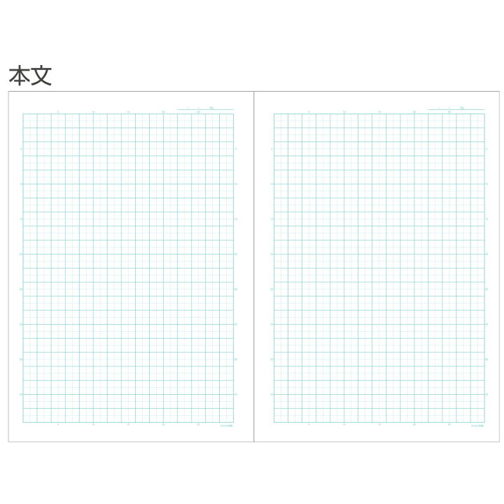 楽天市場 マイメロディ Mymelody クロミプチパレノートｂ５判5mm方眼ノート ５ミリ方眼罫 S 紙 文具 ひかり