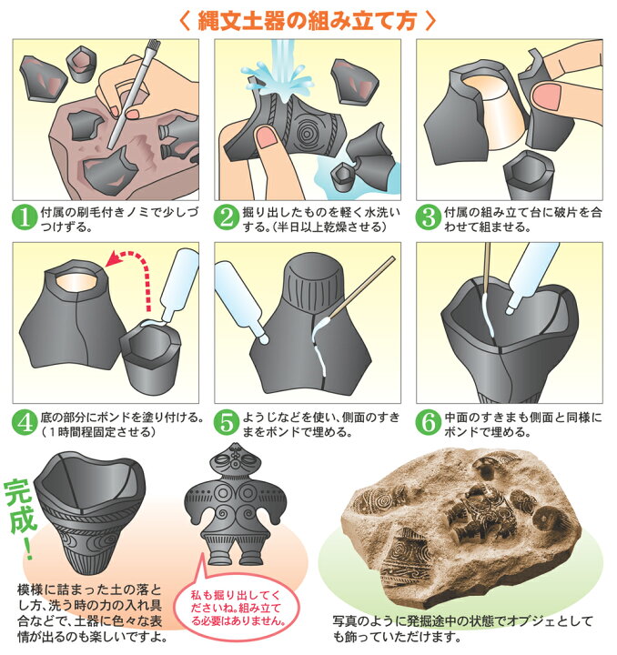 楽天市場】固まった土の中の「縄文土器の破片と土偶や土器」を発掘 