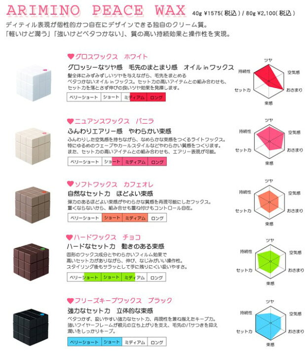 606円 Sale Off アリミノ ピース ハードワックス 80g
