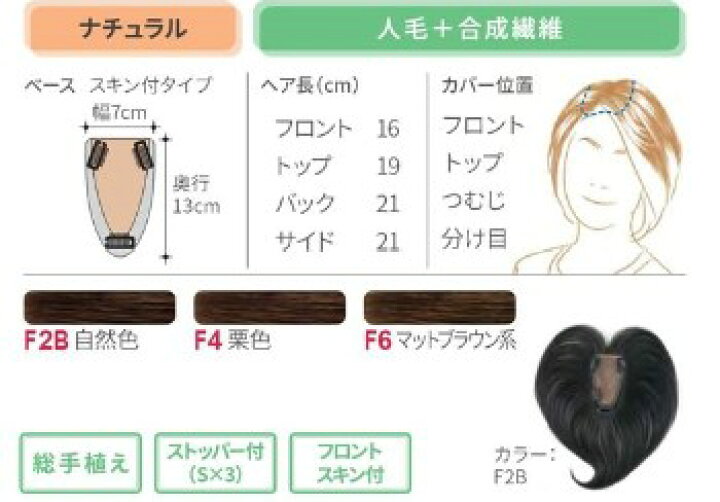 楽天市場】フォンテーヌ トップピース BPM04 アデランス 部分ウィッグ 