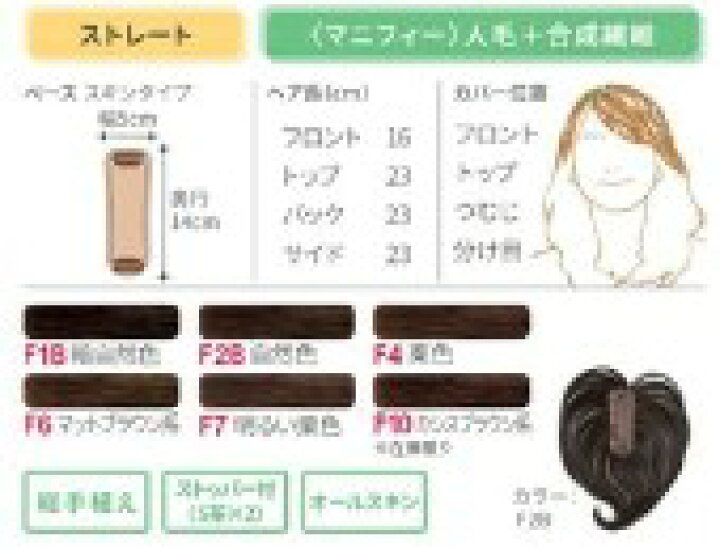 楽天市場】フォンテーヌ トップピース BPR921 アデランス 部分ウィッグ  