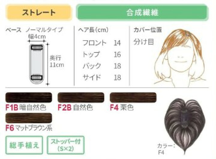 楽天市場】フォンテーヌ トップピース BP863 アデランス 部分ウィッグ 