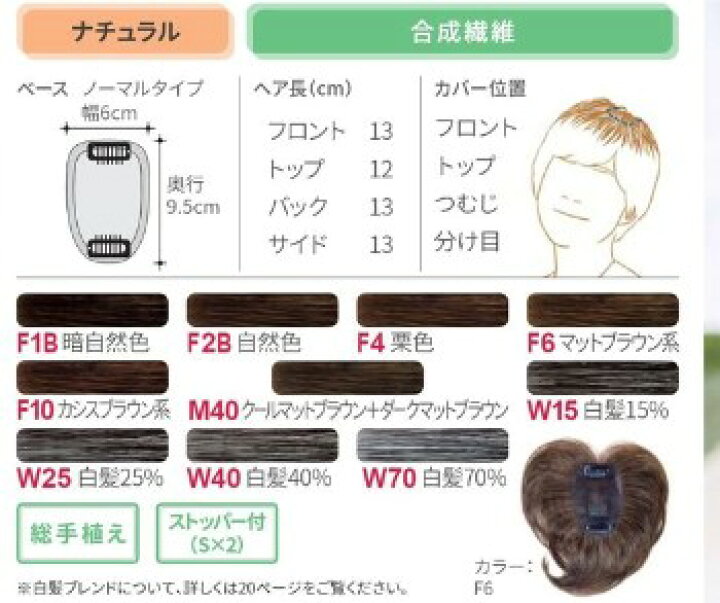 楽天市場】フォンテーヌ トップピース BP832 アデランス 部分ウィッグ  