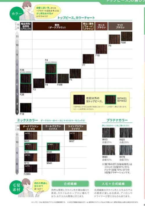 楽天市場】フォンテーヌ トップピース BLT-100 アデランス 部分  
