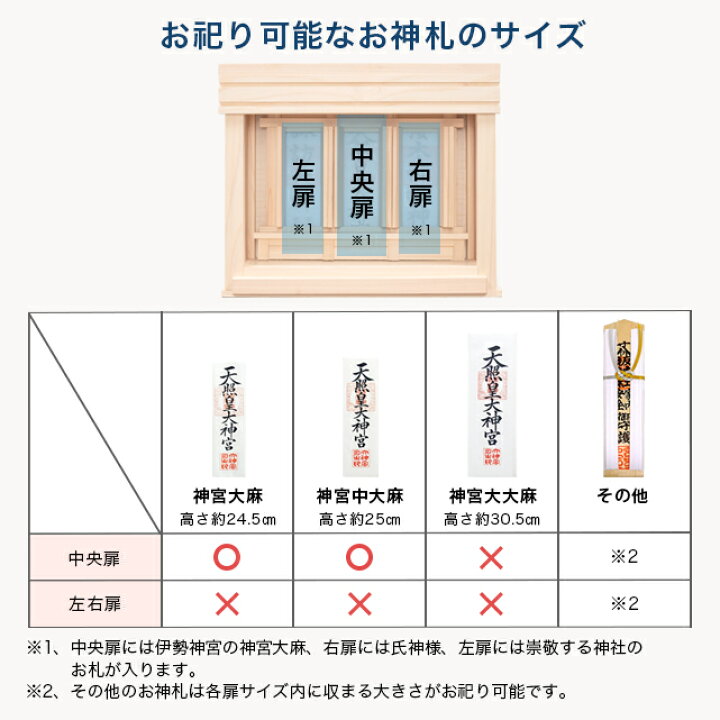 楽天市場】【P3倍☆マラソン限定】神棚 三社【楽天1位】 日本製 三社 
