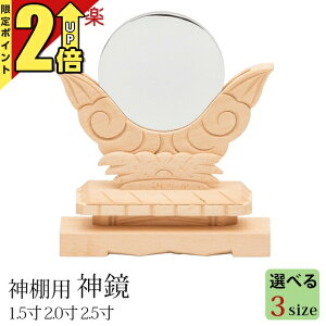 yP2{z_ _ 1.5 2 2.5 _I _ _  c _kd  