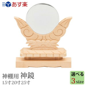 _ _ 1.5 2 2.5 _I _ _  c _kd  