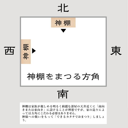 楽天市場 神棚の里 公式 神棚 壁掛け おしゃれ お札立て 鳥居付き お神札飾り お札入れ 朱印帳 立て かんたん 神棚 純国産 御神札 入れ お札差 新生活 ご祈祷札 Kamidana Rsl 神棚の里