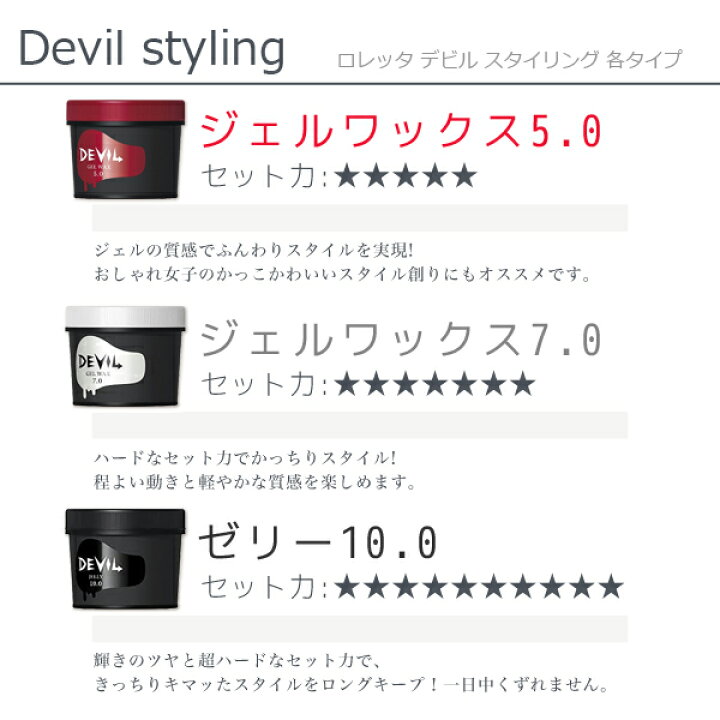ときめきライフ ときめきライフ