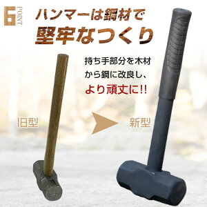 d Yf| n}[t x ̌^݌v d Œpt S Lv  AEghA S   od414