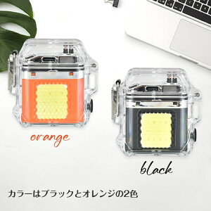 dqC^[ USB[d ^ drcʕ\ h h 3iKCOBCg Xgbvt S_ Lv ނ ̎U v[g Mtg rt020