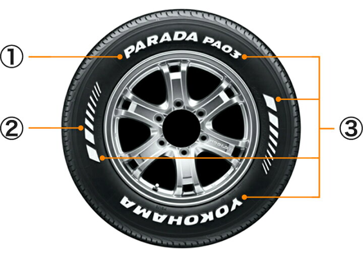 楽天市場】215/60R17C【送料無料】 【4本セット】 YOKOHAMA PARADA  