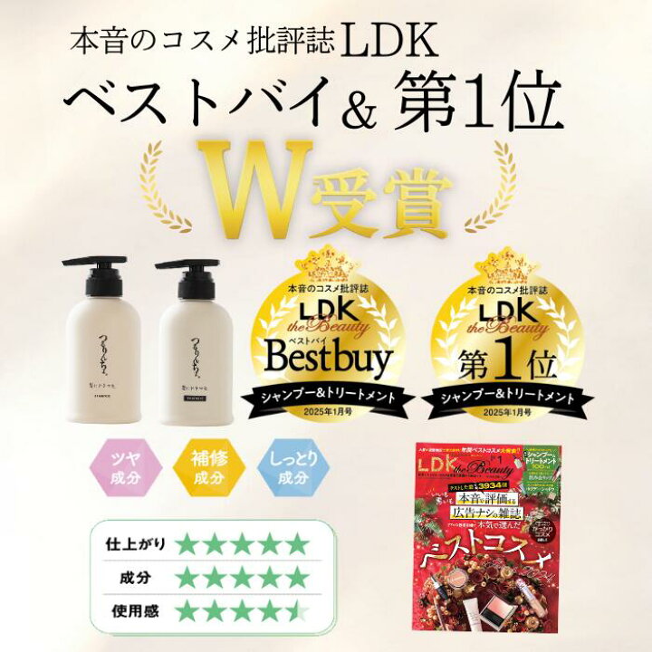 楽天市場】【楽天ランキング1位】【公式】髪にドラマを つるりんちょ3 