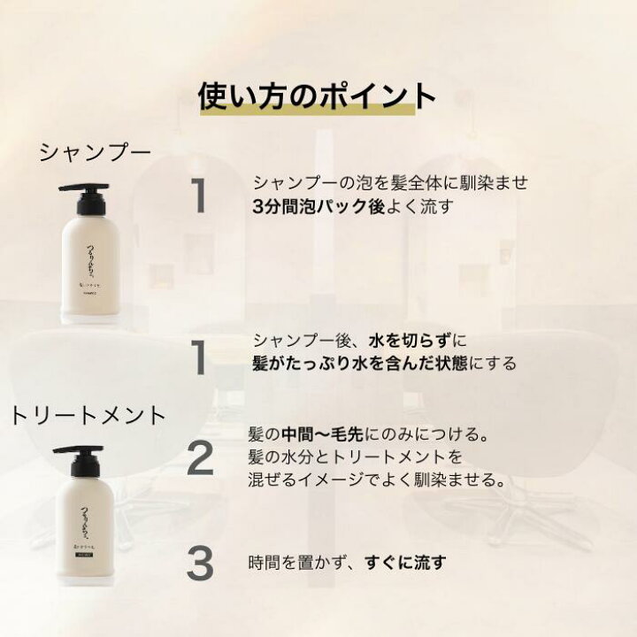 楽天市場】【楽天ランキング1位】【公式】髪にドラマを つるりんちょ3 