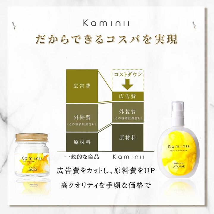 楽天市場】【 Kaminii 】 ヘアミルク ヘアオイル セット フルーティ  