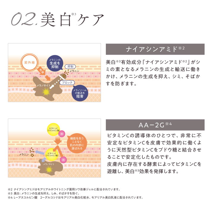 楽天市場】モアリアル パーフェクト スキンケア 5点セット / 加美乃素 
