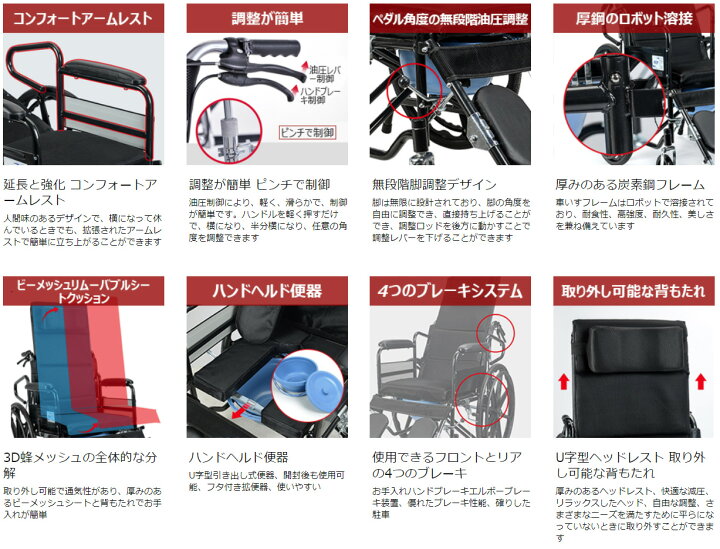 楽天市場】ストレッチャーとしても使えるフルフラット車椅子少し倒して 