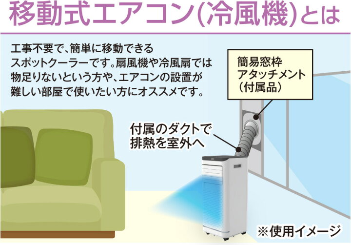 楽天市場】熱気を外に スポットクーラー扇風機やエアコンと併用して 