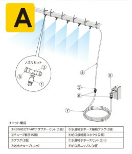 [Lbg DIYdlŔzǍHsv [pƖp̓~XgCM𗘗pđ̊xCɉ ̈قHA₨X̏oɖÕCxgɂ~Xg