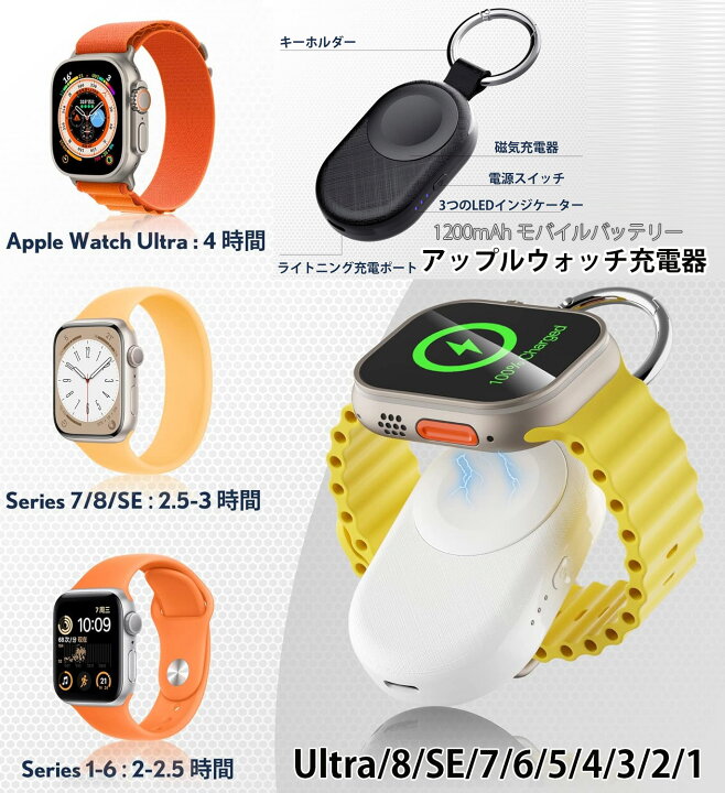楽天市場】アップルウォッチ充電器 apple watchモバイルバッテリー38mm 