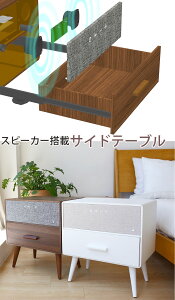 X}zɒuƏ[dĂrtXs[J[e[unYt[ʘbłBluetoothڃCXXs[J[QiX}[gtHCX[d TChe[uItzCg Eb