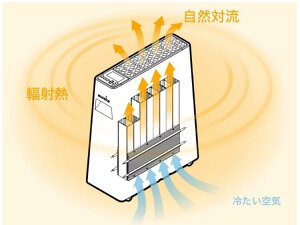 EELȂŕ߂ ̂ǂɗDq[^[ ICq[^[ g É AM[ t˔M Ȃ Â ȃGl S q rO t˔M ICX
