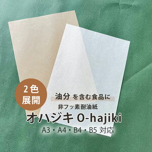 4���ő�800�~OFF�N�[�|�� �y�@�\���z�I�n�W�L O-hajiki CoC 34.4kg(0.05mm)�y�@�\�� ��t�b�f�n�H�i�Ή��ϖ����z