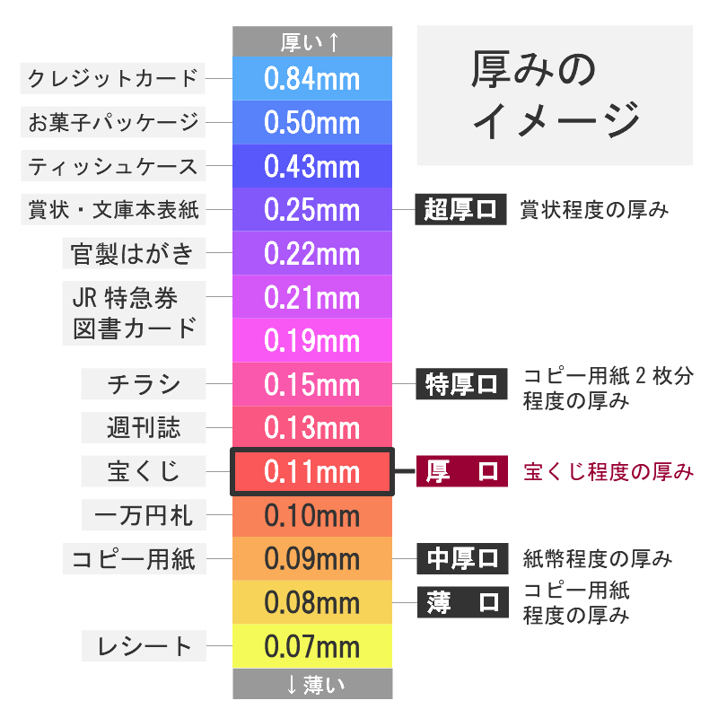 最新コレックション 業務用100セット Nagatoya カラーペーパー コピー