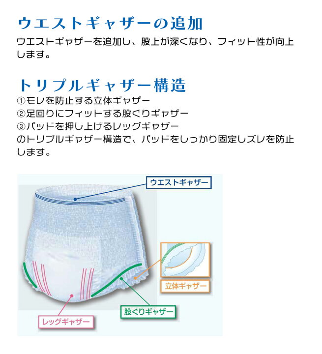 楽天市場】大人用紙おむつ エルモア いちばんパンツ ボクサータイプL 