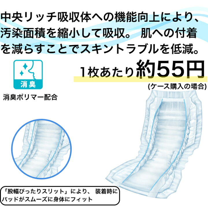 楽天市場】尿とりパッド ネピアテンダー 夜間快眠パッドふつう 1パック 