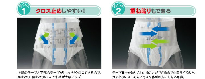 楽天市場】テープ止め エルモアいちばん 伸縮テープ止めスリムタイプ L 