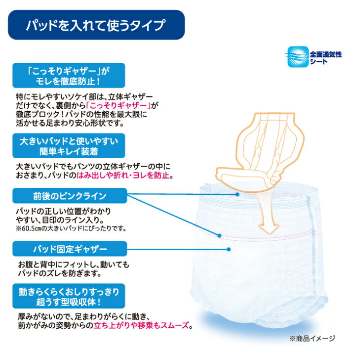 楽天市場】リフレ スマートイン パンツタイプ Lサイズ 36枚×4袋 