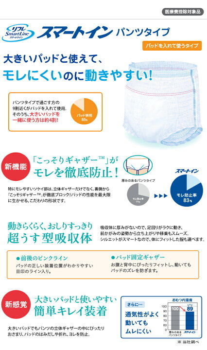 楽天市場】リフレ スマートイン パンツタイプ Lサイズ 36枚×4袋 