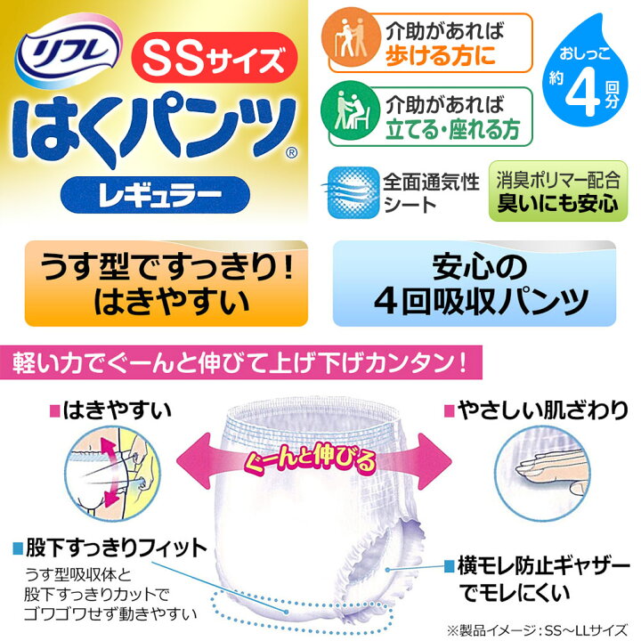 楽天市場】【当日発送】 リフレ はくパンツ ジュニア SSサイズ 20枚×4  