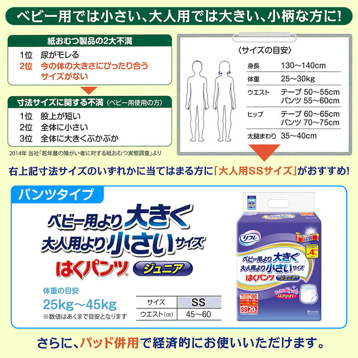 楽天市場】【当日発送】 リフレ はくパンツ ジュニア SSサイズ 20枚×4 