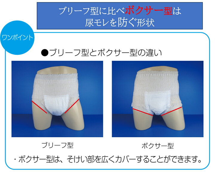 楽天市場】【当日発送】 エルモア いちばん 大人用紙おむつ はくパンツ 