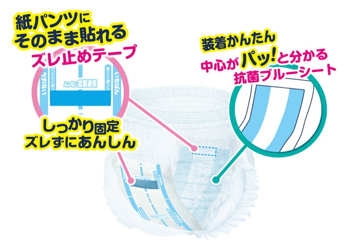 楽天市場】【当日発送】 エルモア いちばん 大人用紙おむつ パンツ専用 