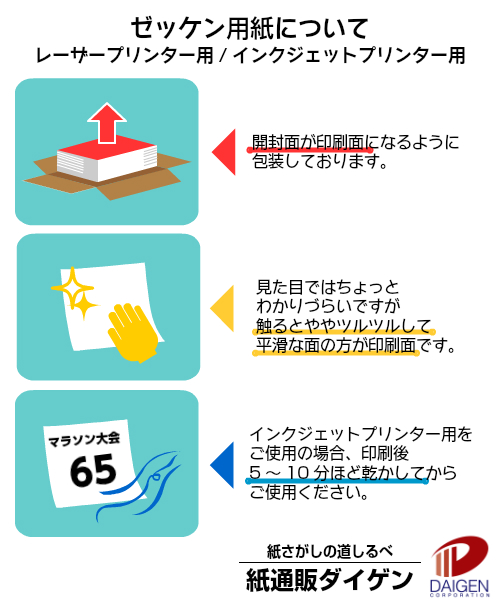 楽天市場】ゼッケン用紙インクジェットプリンター用A5/50枚 : 紙通販 
