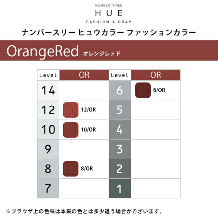 80%OFF!】 ナンバースリー ヒュウ グレイカカラー 80g ゆうパック対応 80%OFF!】 ナンバースリー ヒュウ グレイカカラー 80g ゆうパック対応