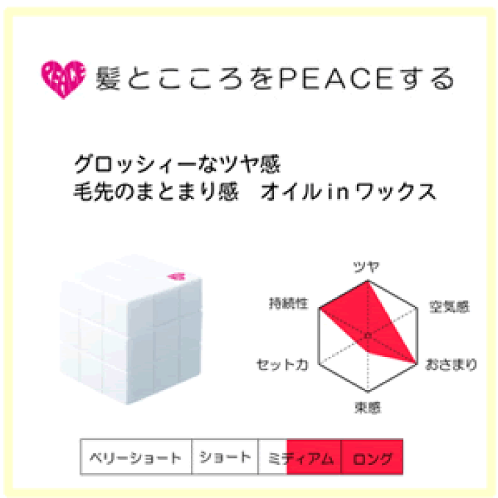楽天市場】【LINE登録で300円クーポン】アリミノ ピース グロス