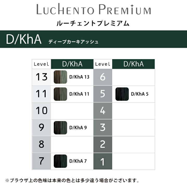 楽天市場】【LINE登録で300円クーポン】ミアンビューティー ルーチェ 