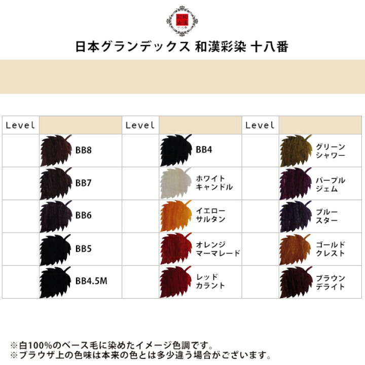 楽天市場】グランデックス アルティゾラ 和漢彩染 十八番 ブロコローレ 和漢彩染 イエローサルタン BB8 イエローサルタンレッドカラントヘナ