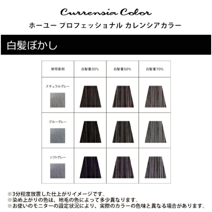 楽天市場】【ガチャで最大10%OFF】ホーユー プロフェッショナル カレン 