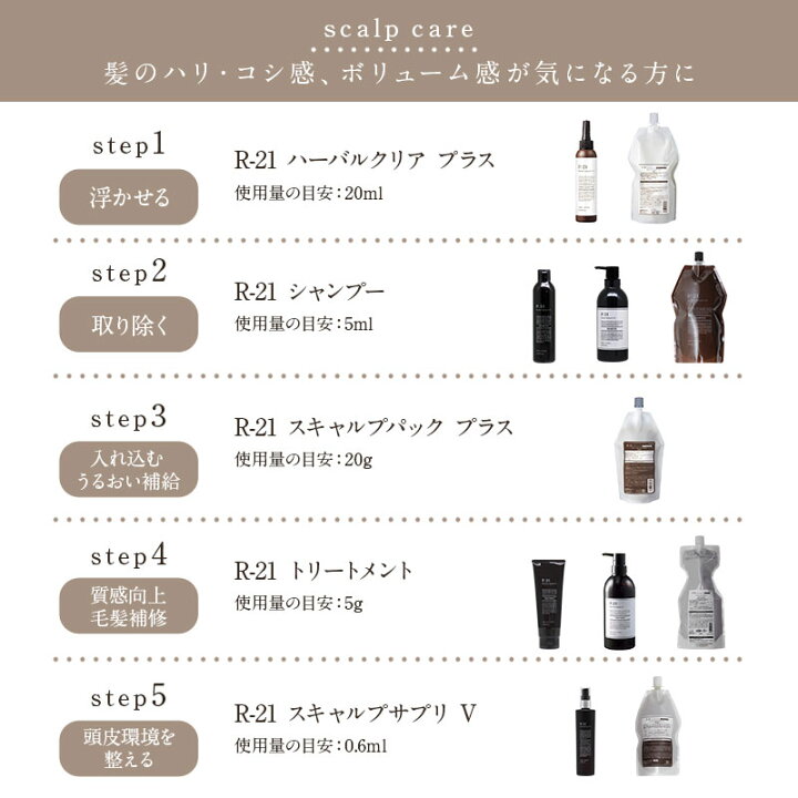 楽天市場 クーポン対象26日01 59迄 サンコール R 21 シャンプー 700ml トリートメント 700g 計2個 ポンプセット サンコール 美容室専売 おすすめ品 本体 ボトル ポンプ エイジングケア 白髪 頭皮ケア サロン専売品 美容室 人気 ランキング 髪屋 楽天市場 クーポン対象26日01 59迄 サンコール R 21 シャンプー 700ml トリートメント 700g 計2個 ポンプセット サンコール 美容室専売 おすすめ品 本体 ボトル ポンプ エイジングケア 白髪 頭皮ケア サロン専売品 美容室 人気 ランキング 髪屋