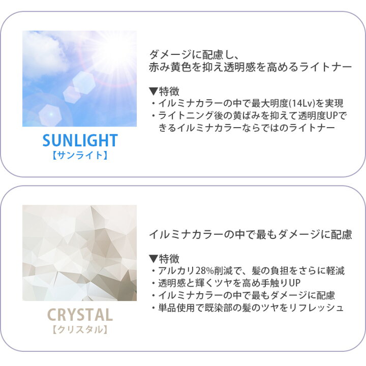 楽天市場】【美容家電10%クーポン配布中】ウエラ プロフェッショナル  