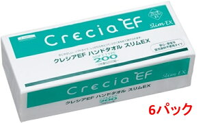 {NVA@NVAEF@nh^I@\tg^Cv200@XEX@6pbN@܂Ƃߔ@