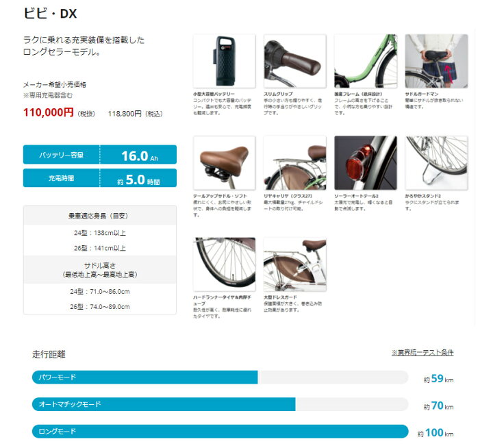 楽天市場】完売御礼 在庫限り パナソニック ビビ・DX BE-ELD634F 