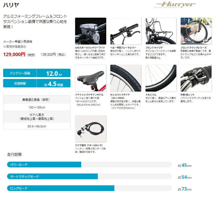 楽天市場】【完売御礼】Panasonic ハリヤ BE-ELH242AB マットナイト 