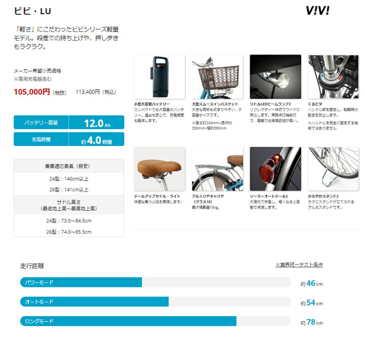 楽天市場】完売御礼 パナソニック ビビ・LU BE-ELLU632F オフホワイト 